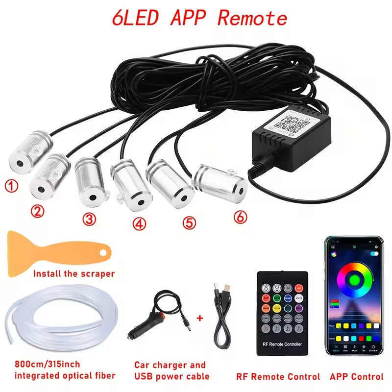 AUTÓS BELTÉR LED RGB SZALAG/VILÁGITÁS + APPLIKÁCIÓ